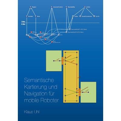Semantische Kartierung und Navigation für mobile Roboter, Taschenbuch von Klaus Uhl, BoD – Books on Demand, 978-3-7357-8463-6