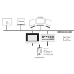 Wago 2759-2246/210-1000 Runtime,IEC61850 Client,L 275922462101000