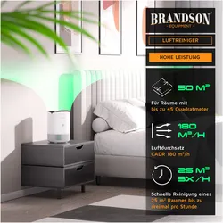 Brandson Luftreiniger, 4 Stufen: Vorfilter, HEPA13, Toxinfilter, Aktivkohle, App-Funktion, leise, für 45m2, Luftreiniger, Weiss