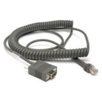 Honeywell Cable 9B Coiled 4M (CBL-600-400-C00)