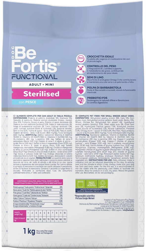 BeFortis Dog Mini Adult Sterilised 1KG