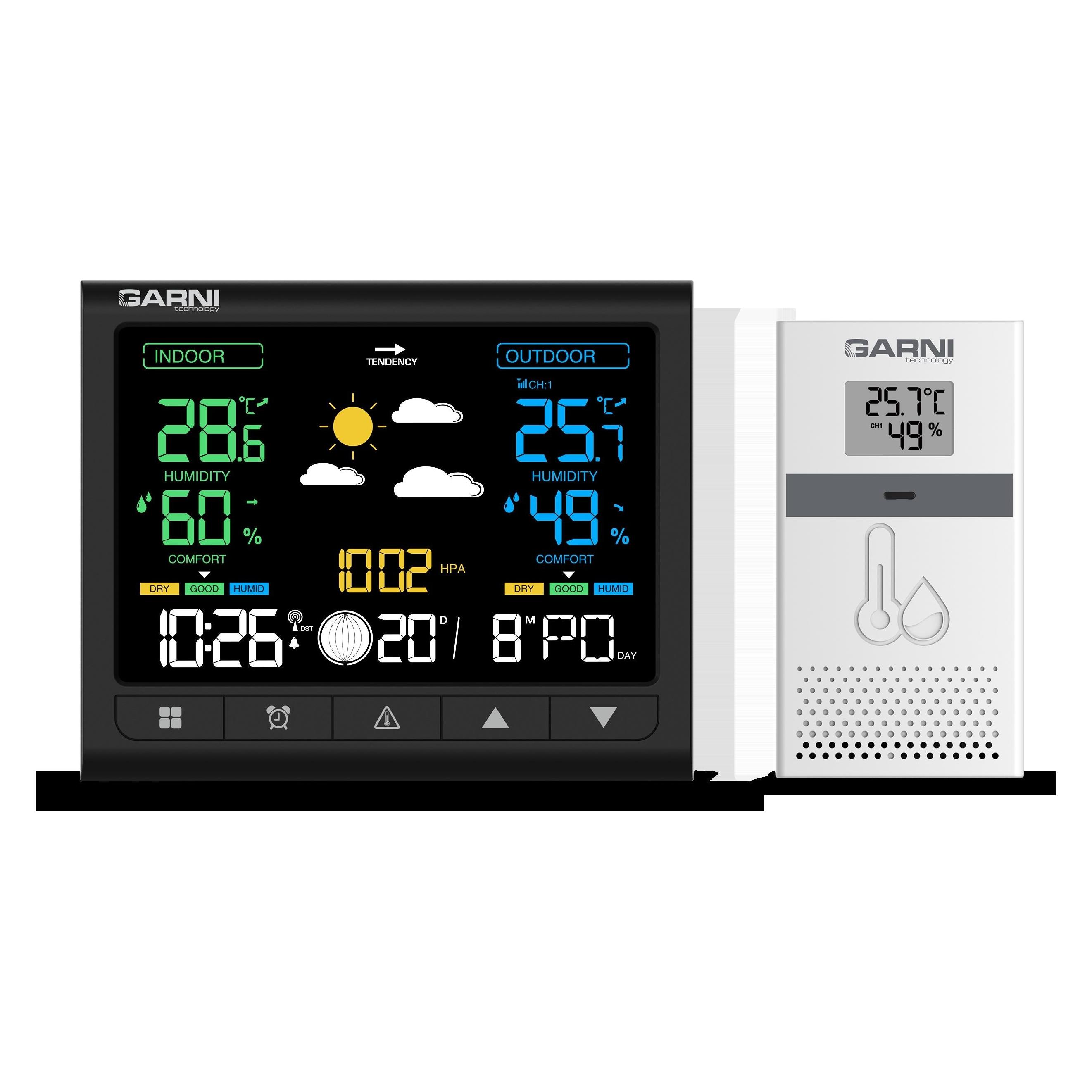 Garni 537 Line / Meteorologická stanice (8592733021664)
