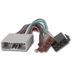  Radioadapter Citroen,Honda,Mitsubishi,Peugeot CHP 