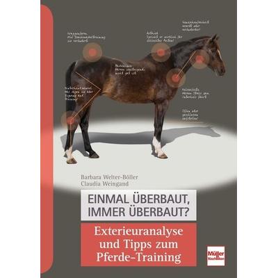 Einmal überbaut, immer überbaut?, Gebundene Ausgabe von Barbara Welter-Böller,Claudia Weingand, Müller Rüschlikon, 978-3-275-02151-2