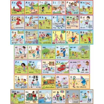 Jolly Phonics Wall Frieze, Zubehör von Sara Wernham,Sue Lloyd, Jolly Learning Ltd, 978-1-84414-693-2