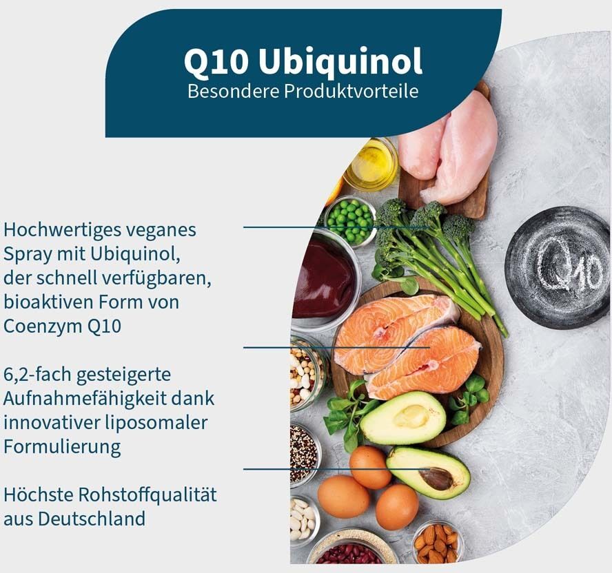 NatuGena Q10 Ubiquinol liposomales Spray vegan 10 ml