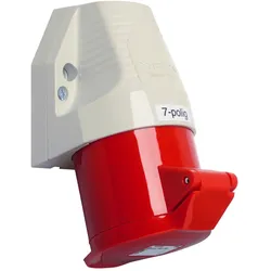 Walther Werke Wandsteckdose 16A 110706