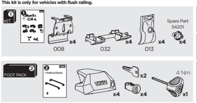 France Attelage Kit Thule 6046