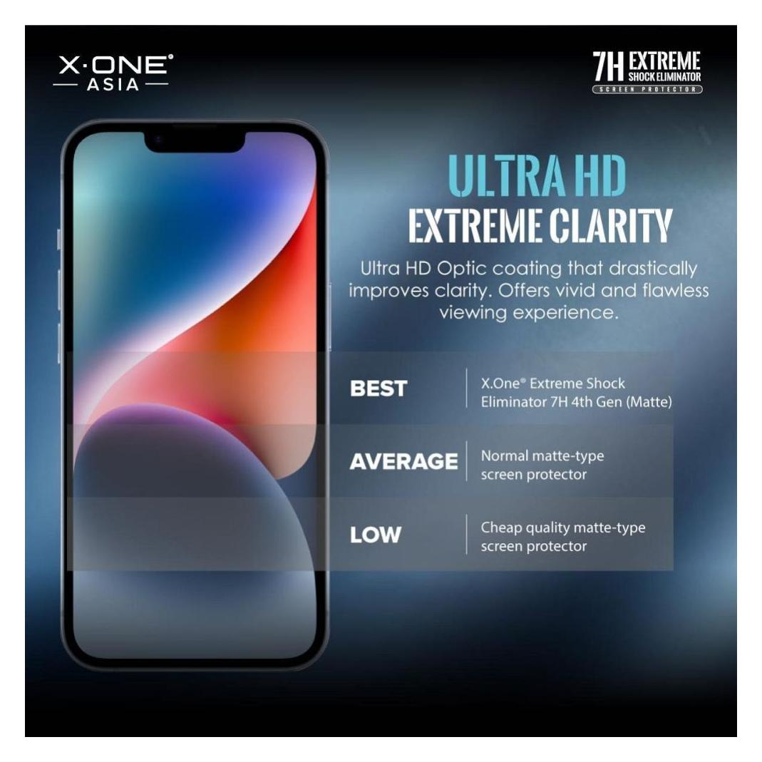 X-One Protective glass Extreme Shock Eliminator 4th gen. - for iPhone 14 Pro/15 (1 Stk., Apple iPhone 14 Pro, Apple iPhone 15) (48510269)