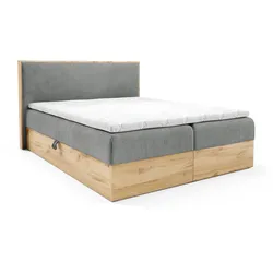 BOXBETT Roland