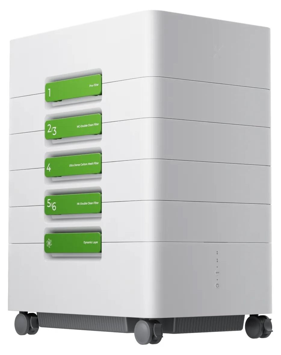 xTool AP2 Max Abluftfilter SafetyPro Max