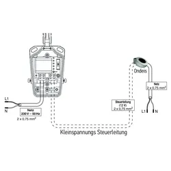 Somfy Windsensor Eolis 1816091