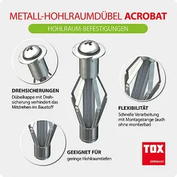 TOX Metall-Hohlraumdübel Acrobat M5/37 KT Kl.
