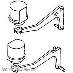 Weinert 8918