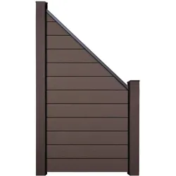 KAHRS Solid BPC-Zaunset schräg, Terra, 1,9x90/180x90 cm, ohne Pfosten