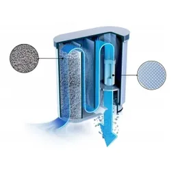 PHILIPS CA6903/00 C AquaClean Wasserfilter Kaffeevollautomaten