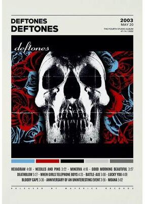Uplift Essentials Deftones Album Cover Canvas Art Around The Fur & Saturday Night Wrist Band Poster Music Decor style 6 12x16 In