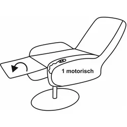 Relaxsessel vito VARIETY 2.0