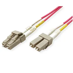 Roline LWL-Kabel Low-Loss (15 m), Netzwerkkabel
