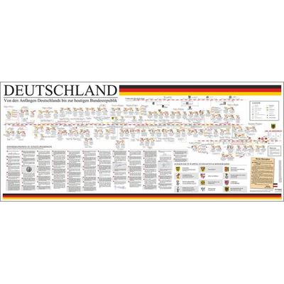 Poster Deutschland, Sonstige von Schulze Media GmbH, Schulze Media, 978-3-86448-737-8