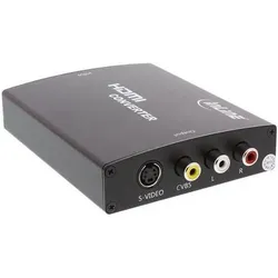 InLine HDMI zu Composite und S-Video (Digital -> Analog), Video Converter