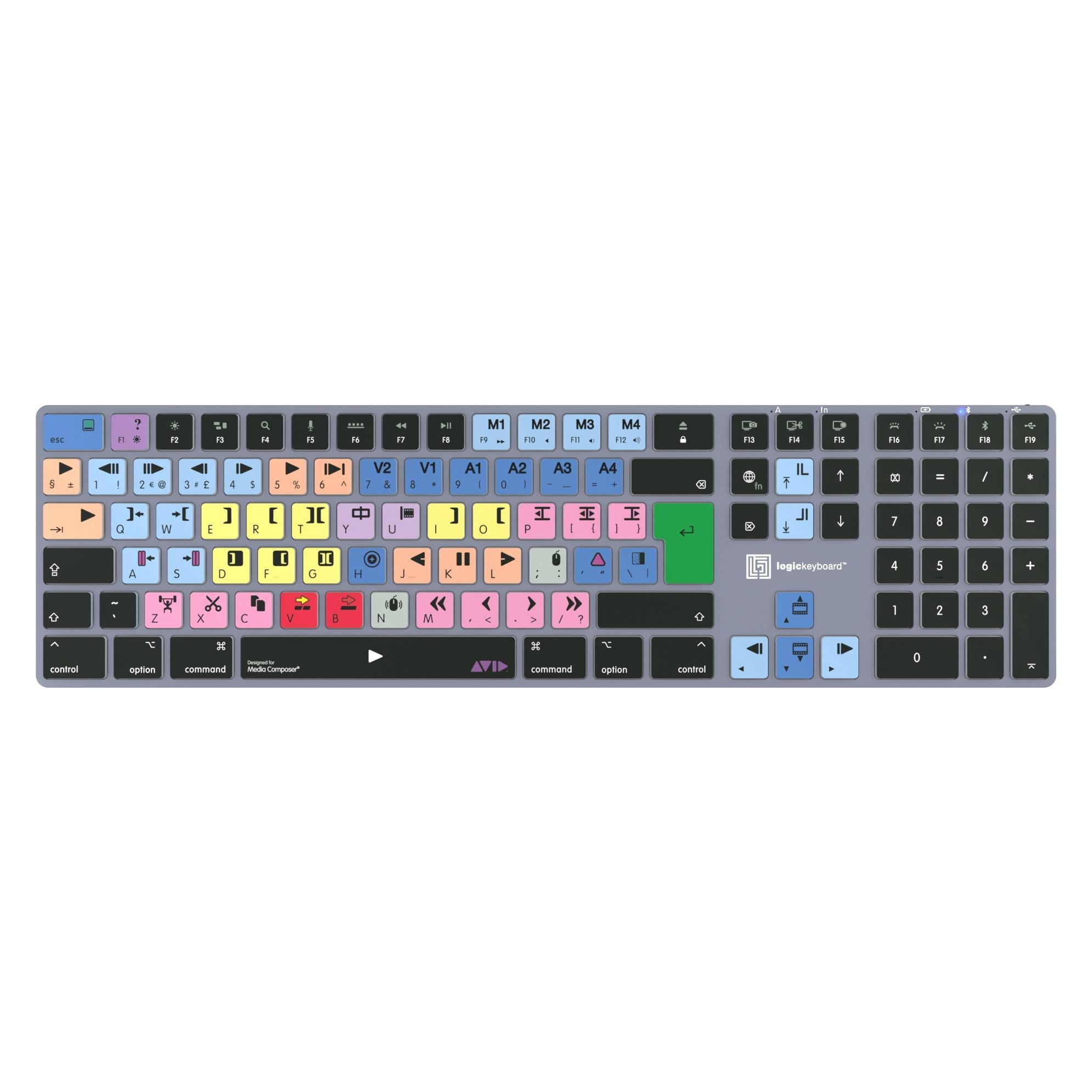 Logickeyboard Avid Media Composer - Clas. Titan DE (Mac) (DE, Kabellos) (LKB-MCOM4-TM-DE)