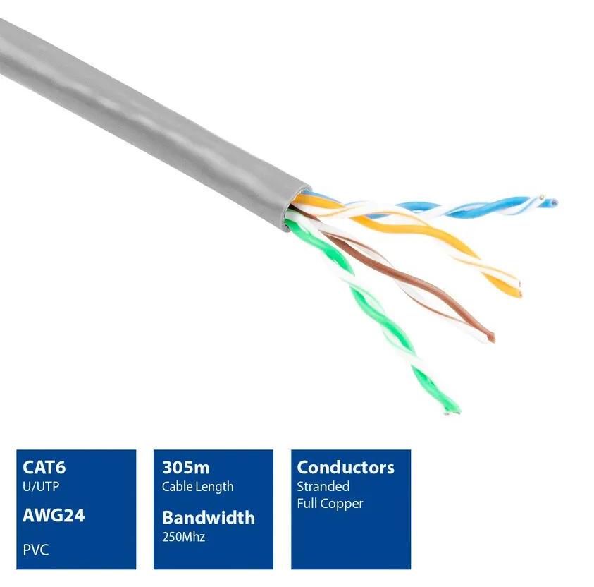 ACT UTP Cat6 305m Patch, 305 m, Cat6, Grau