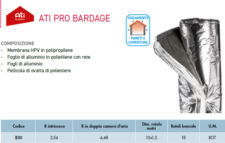 Isolante Termo-Riflettente impermeabile Bildex Ati Pro Bardage