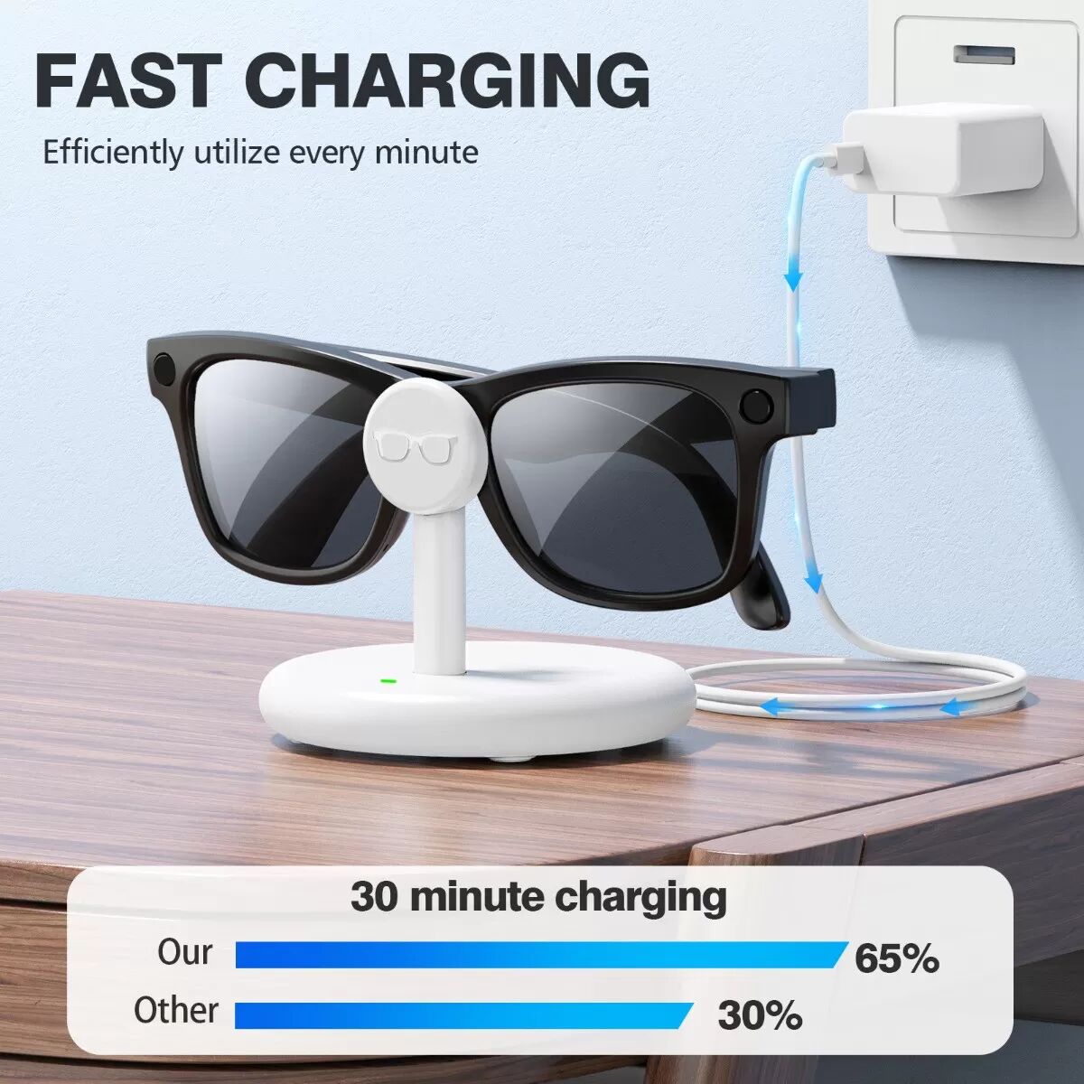 INF AI Brillen Ladestation Kompatibel mit Meta Ray-Ban, USB-C Ladestation Schwarz