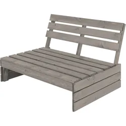 HOLZBANK
