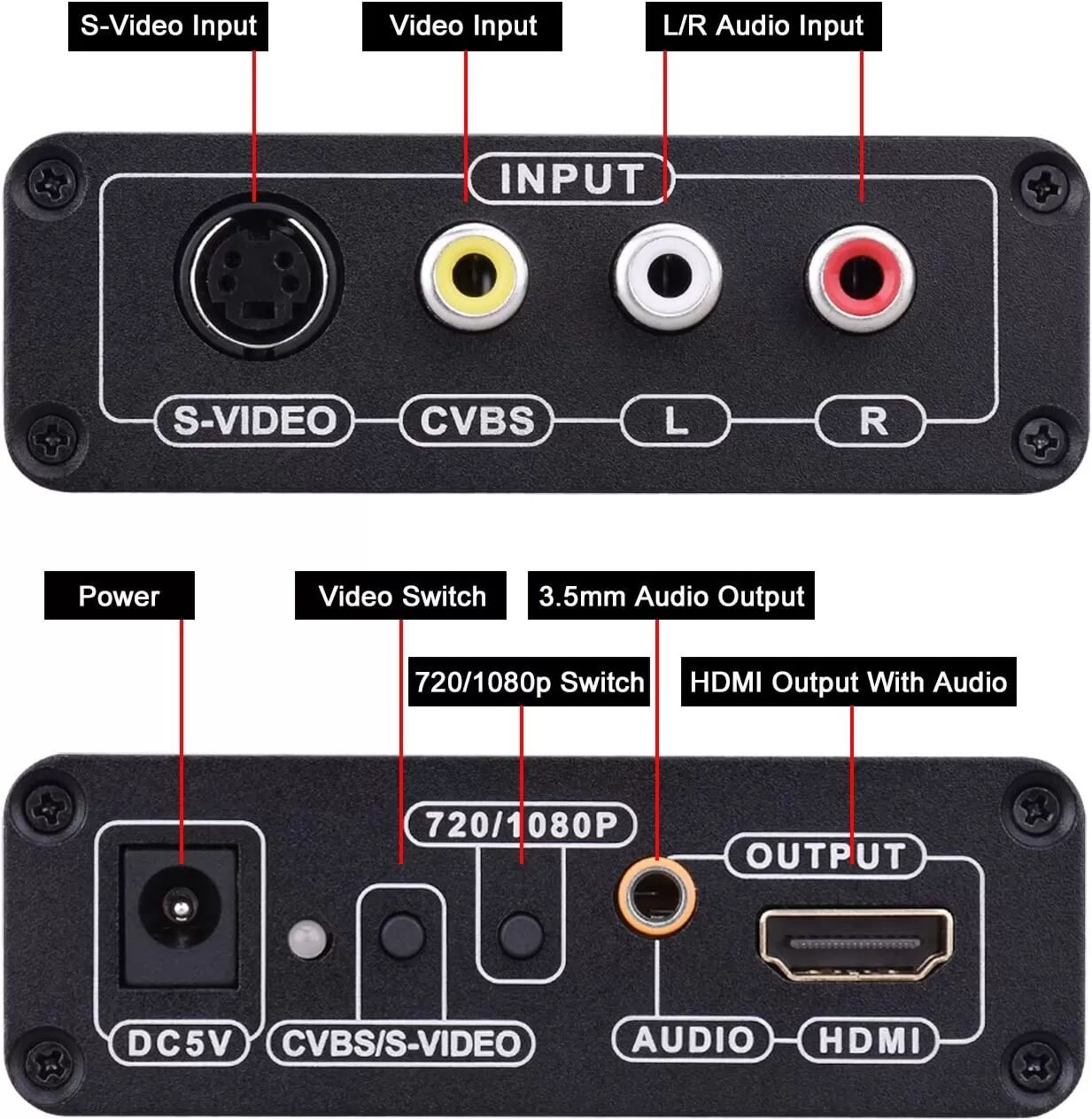 INF AV- und S-Video zu HDMI Konverter