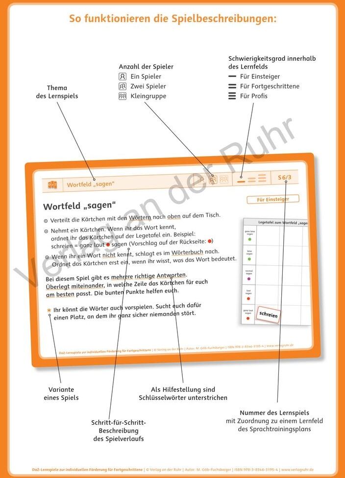 Verlag an der Ruhr DaZ-Lernspiele zur individuellen Förderung - für Fortgeschrittene