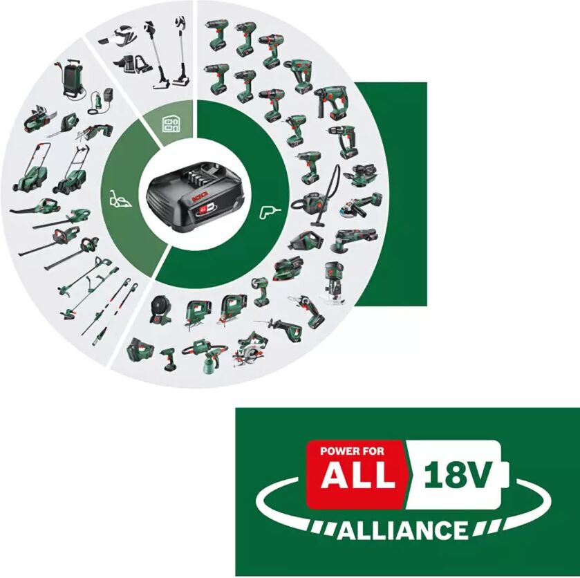 Bosch TRAP. AVV. EASYDRILL 18V 1BATT