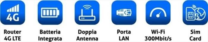 DIPROGRESS Router 4g-lte Con Slot Per Simcard-bianco