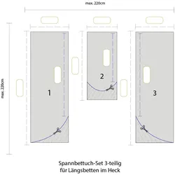 BettwarenShop Wohnmobil Spannbettlaken Set 3-teilig nach Maß Ultra-Stretch Jersey | marine - blau