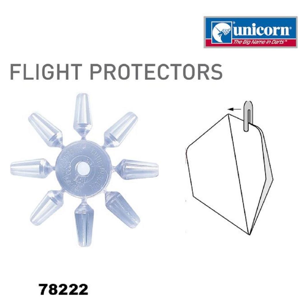 Unicorn Flight Protector (17321632)