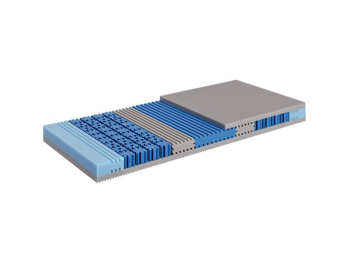 Philrouge Matratze Cozysleep Calm Medium weiss Kaltschaum mit Schaumfedern im Schulterbereich 180 x 200 cm H3 - Mittel