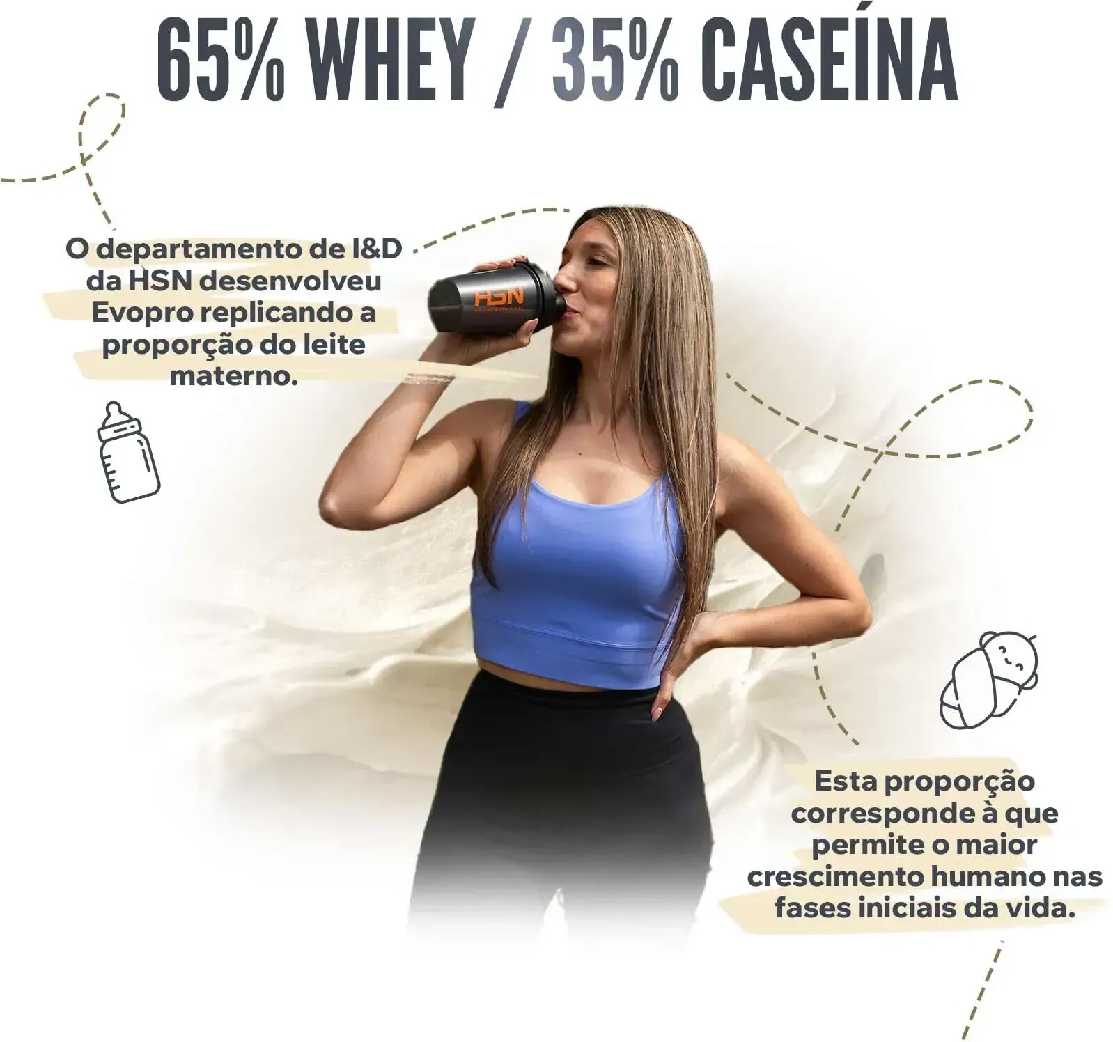 HSN Evopro (mistura de proteínas premium) + DigeZyme® 500g speculoos - Proteínas libertação sequencial - Polvo - 17 Serviços