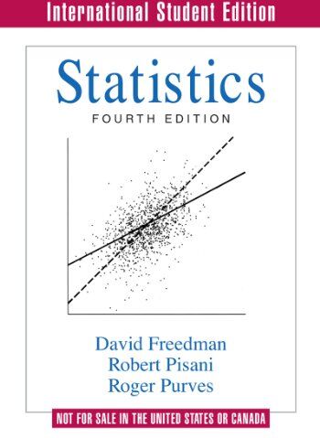 David Freedman - Statistics - Preis vom 30.09.2026 09:01:18 h