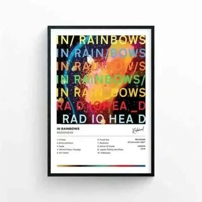 Inspire Essentials Radiohead The Bends Poster Retro Rock Album Wall Art Canvas Decor 12 19.69 X 27.56 In