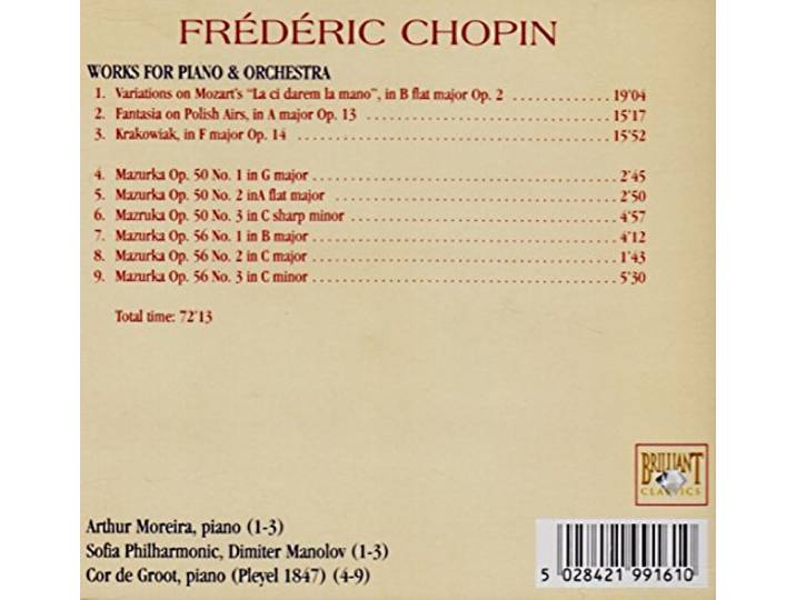 Werke für Klavier Orchester/Works for Piano Orchestra