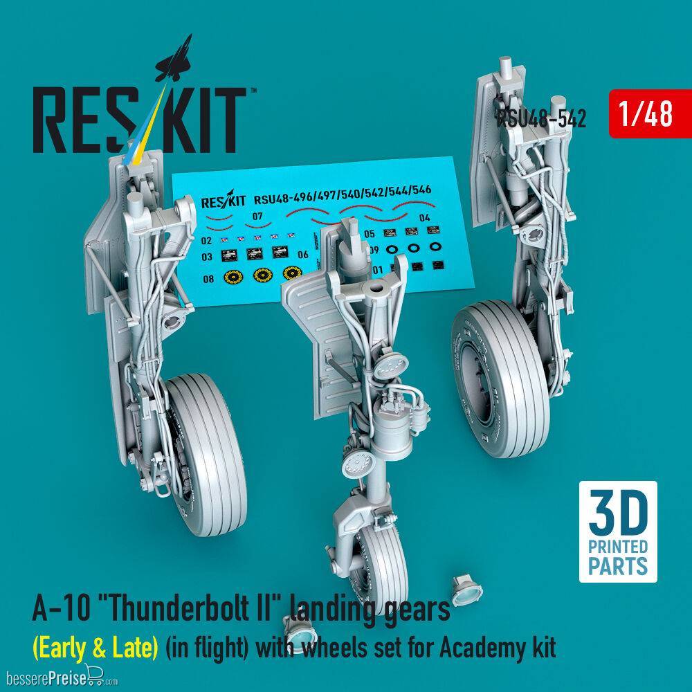 ResKit Models RSU48-0542