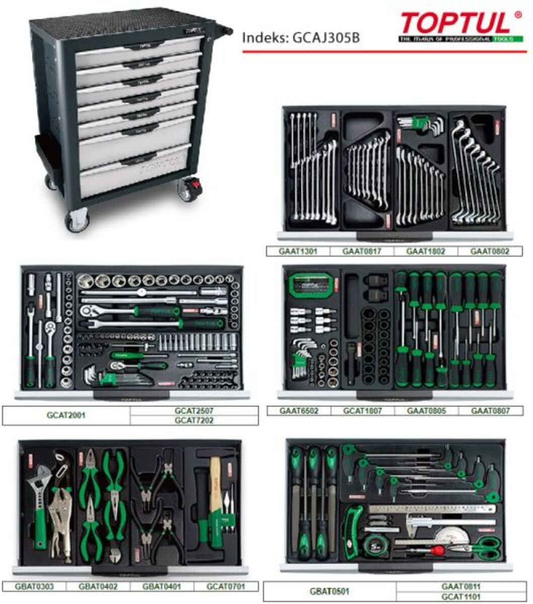 Toptul Carrello portautensili con attrezzatura GCAJ305B
