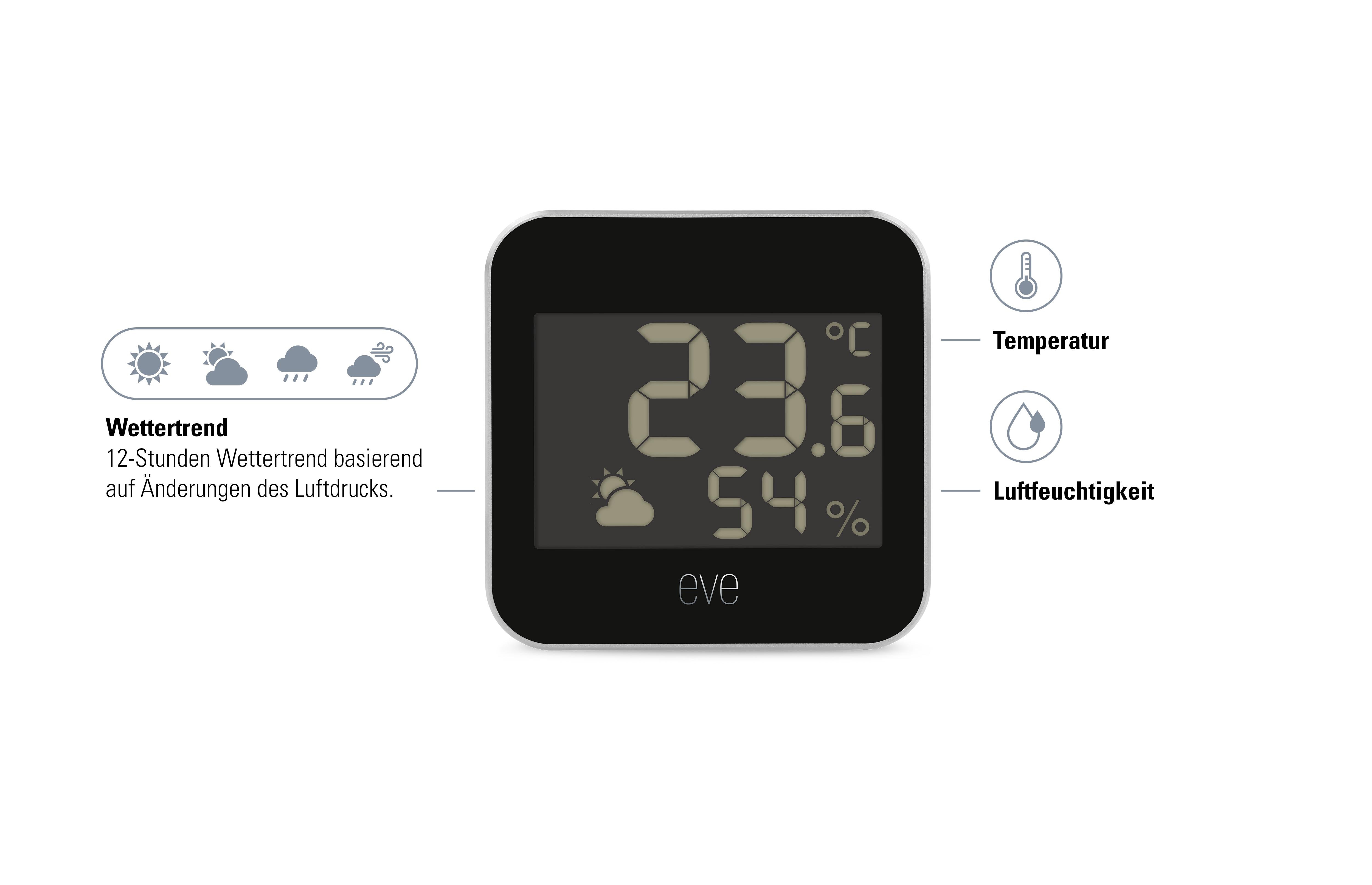 Eve Systems Eve Weather - Smarte Wetterstation (Matter) 10EBS9951