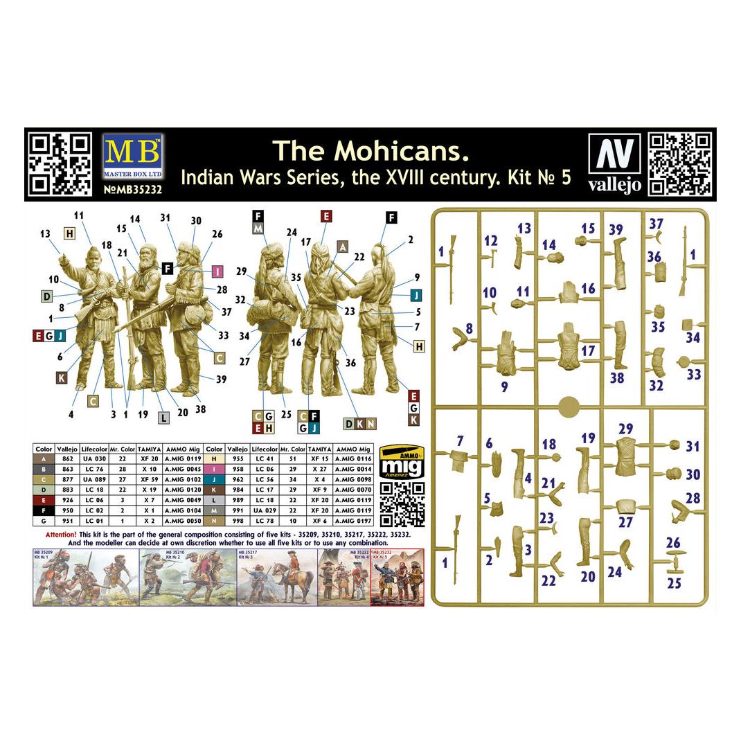 Master Box The Mohicans. Indian Wars series, the XVIII century. Kit No 5 (35232)
