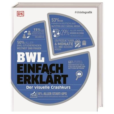 & dkinfografik. BWL einfach erklärt, Gebundene Ausgabe von Julian Sims,Philippa Anderson,Alexandra Black,Joey Stanley-Smith, DK Verlag Dorling