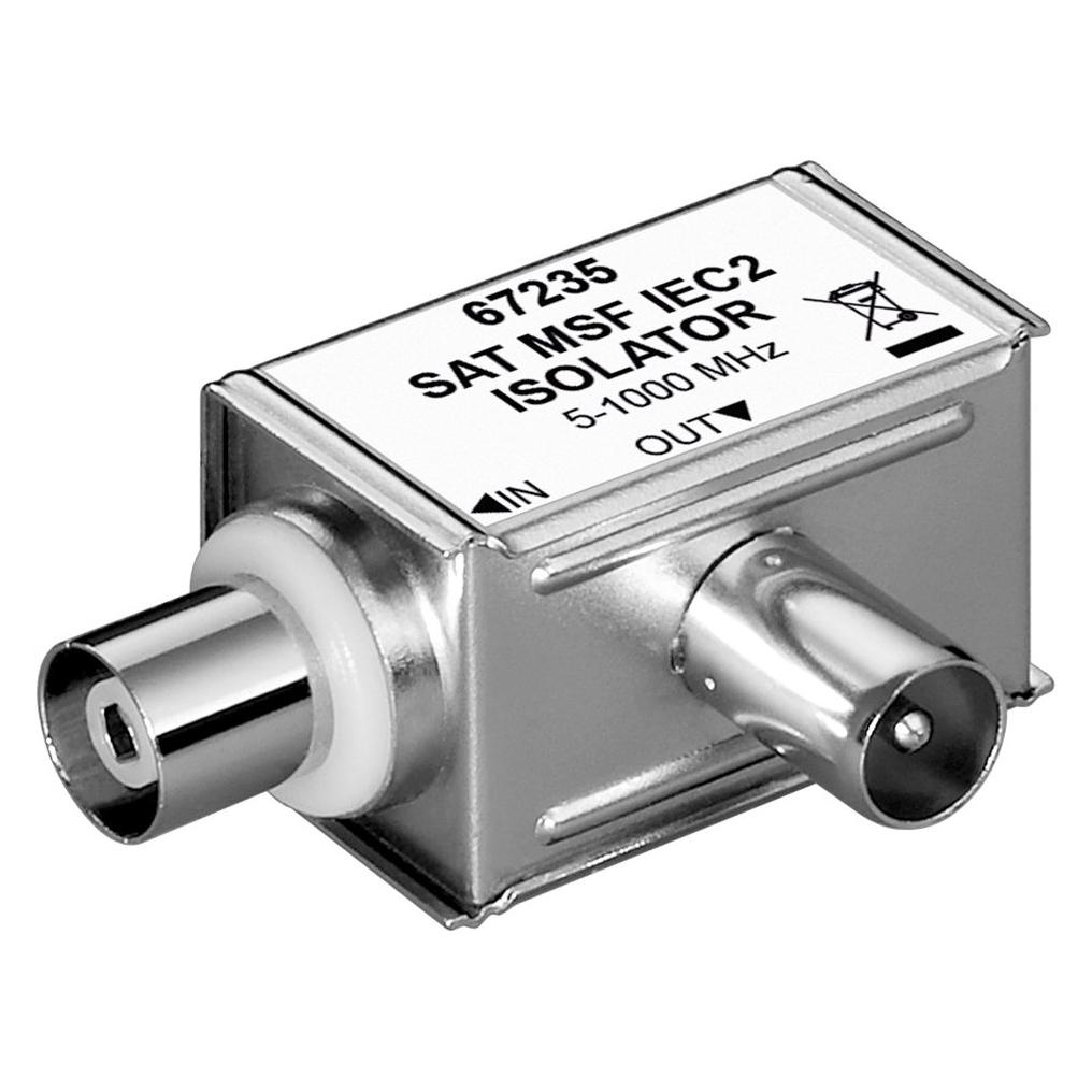 Goobay Mantelstromfilter, galvanische Trennung (Antennenkabel) (67235)
