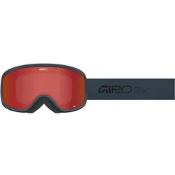 Giro, Skibrille