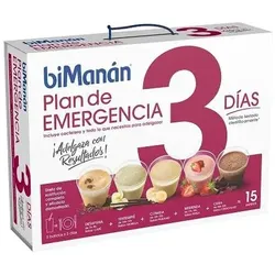 Bimanán 3 Day Emergency Plan