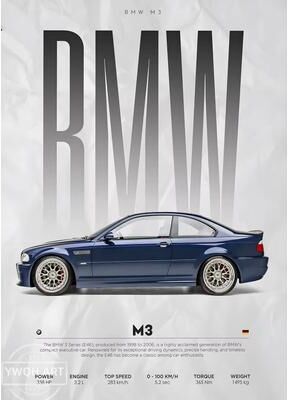 Inspired Finds Black Famous Cars Canvas Wall Art Print For Modern Home Decoration, Automotive Racing Poster m3 Blue Side Alt 19.69x27.56in Unframed